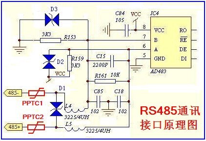 PPTC在電梯控制器通訊口的應用 PPTC在電梯控制器通訊口的應用