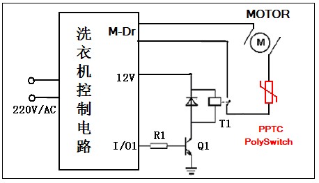 JDTFUSE 自恢復(fù)保險(xiǎn)絲在洗衣機(jī)的保護(hù)應(yīng)用