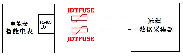 自恢復(fù)保險(xiǎn)絲 自恢復(fù)保險(xiǎn)絲