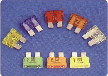 JDTFUSE 汽車保險絲異常檢測