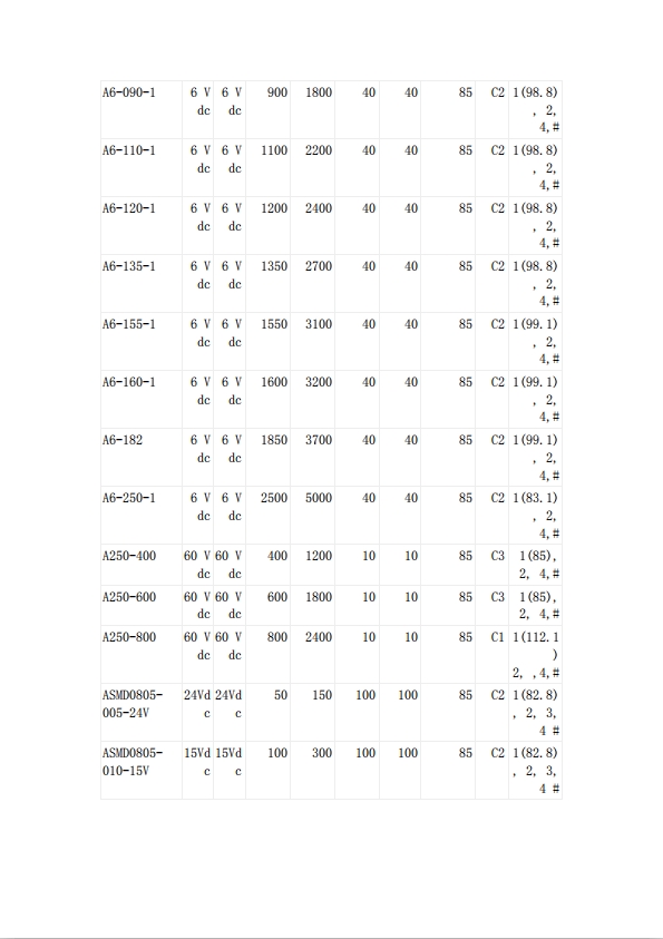 JDTFUSE 貼片自恢復(fù)保險(xiǎn)絲UL認(rèn)證