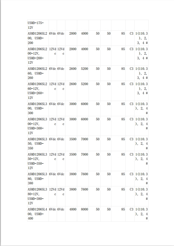 JDTFUSE 貼片自恢復(fù)保險(xiǎn)絲UL認(rèn)證