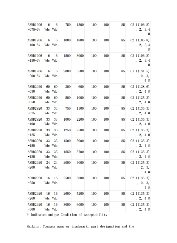 JDTFUSE 貼片自恢復(fù)保險(xiǎn)絲UL認(rèn)證
