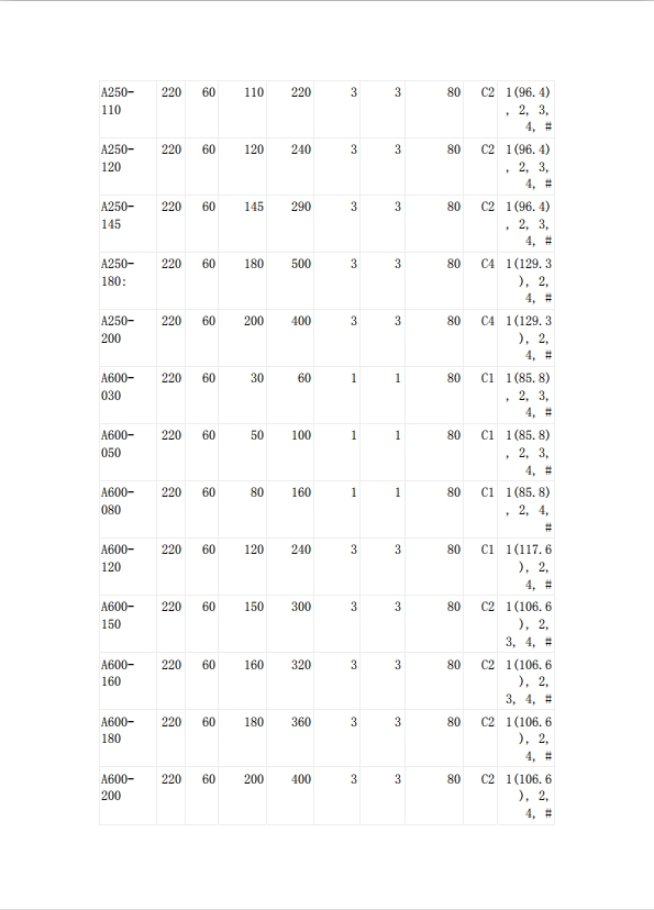 JDTFUSE 自恢復(fù)保險(xiǎn)絲UL認(rèn)證